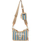 Prada Tricolor Raffia Re-Edition Crossbody Bag